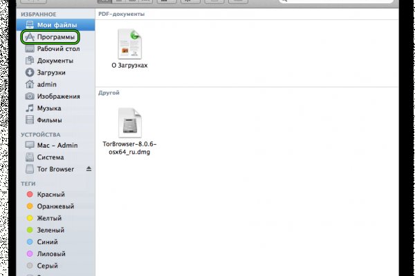 Зеркала сайта кракен tor